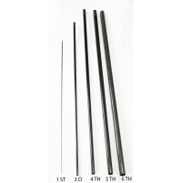 Parts for Telescopic " Top Class " Rod - 2130-001X - D.A.M