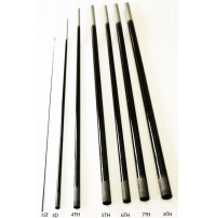 Parts for Telescopic " Power " Rod - 2535-001X - AZZI Tackle