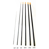 Parts for Telescopic " GIGANTIC " Rod - 2555-001X - AZZI Tackle