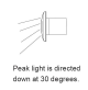 Warm White LED Oblong Step Lamp - 2XT959680431 - Hella Marine