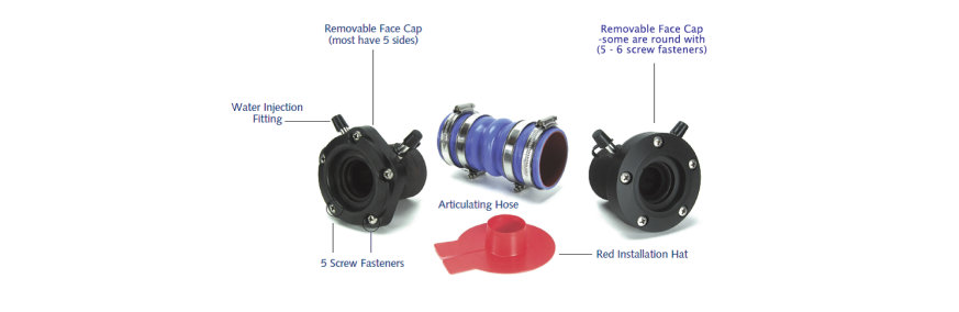 Shaft Seals