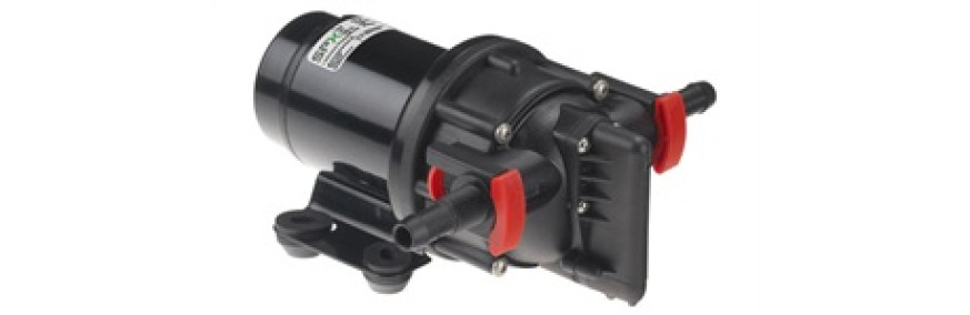 Water Pressure Systems